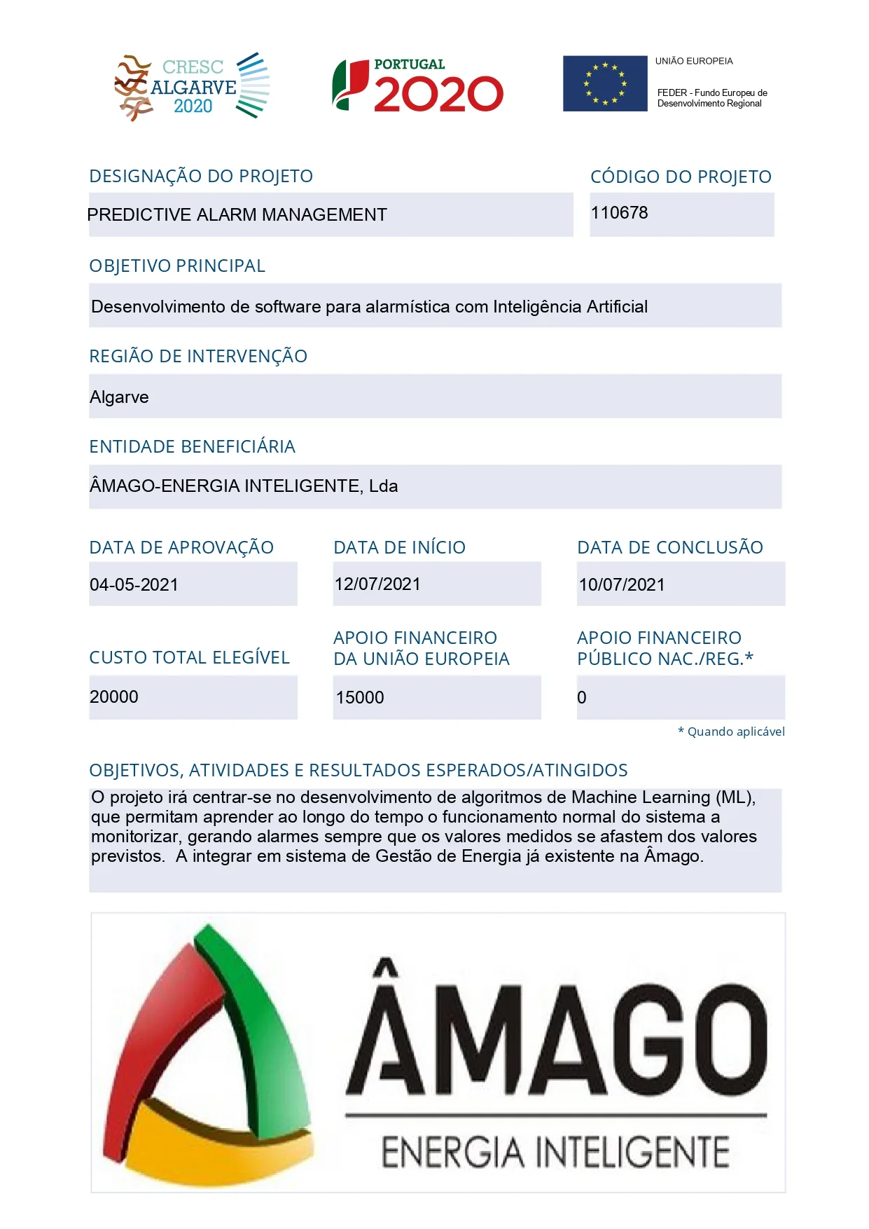 Ficha do projeto Predictive Alarm Management